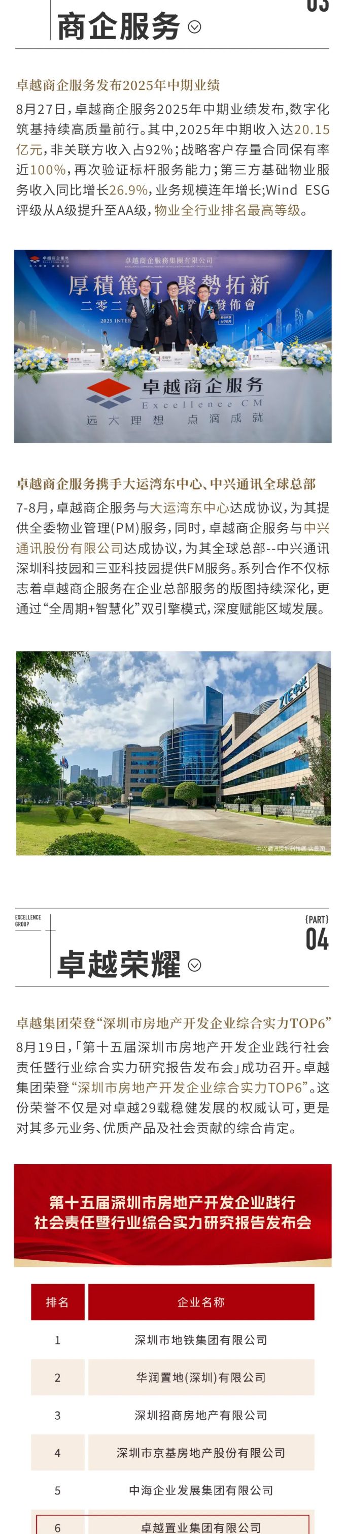 K8凯发天生赢家一触即发双月刊-_-热浪翻涌-奋楫争先_04.jpg